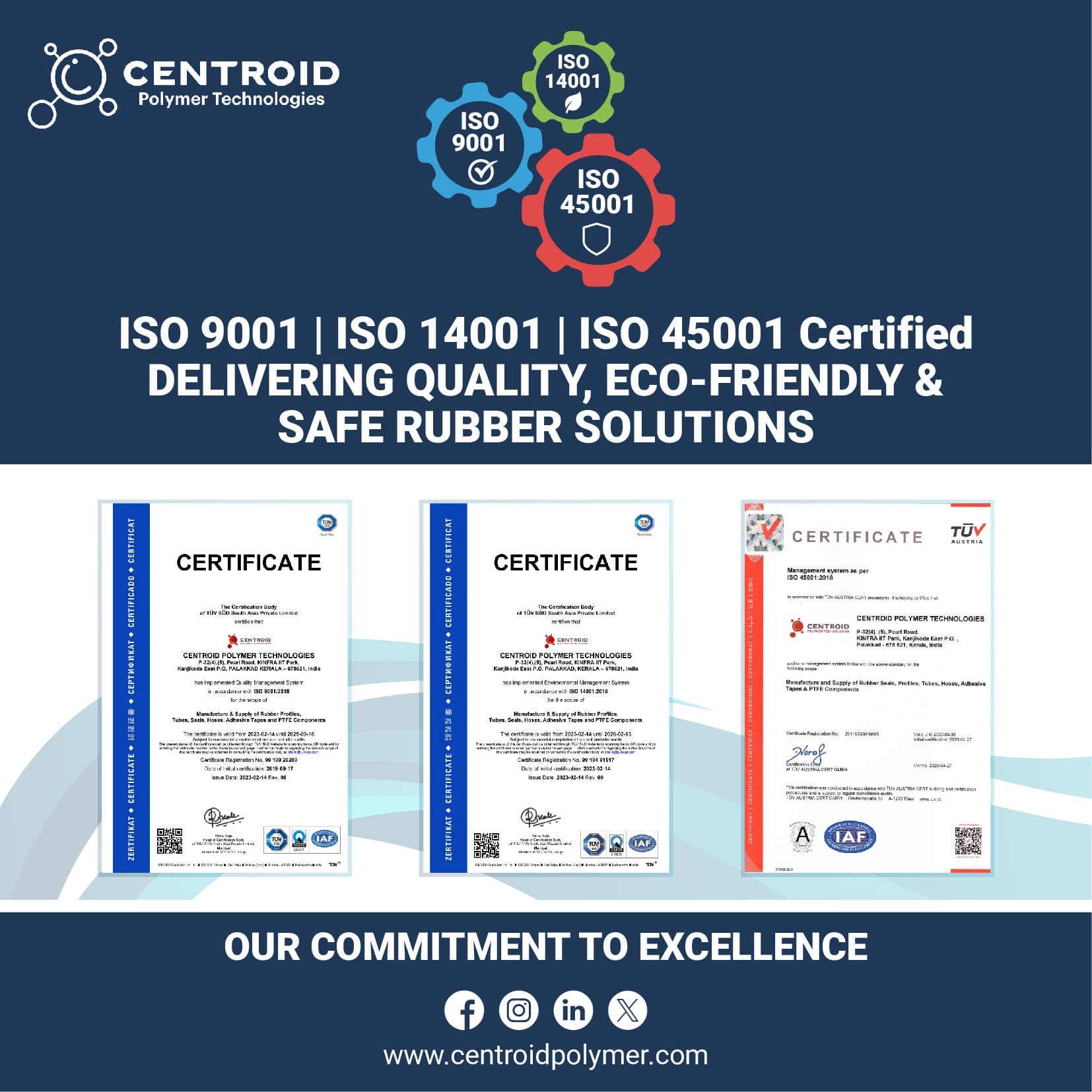 ISO 9001, ISO 14001 & ISO 45001 Certified Rubber Manufacturer – Quality, Sustainability & Safety