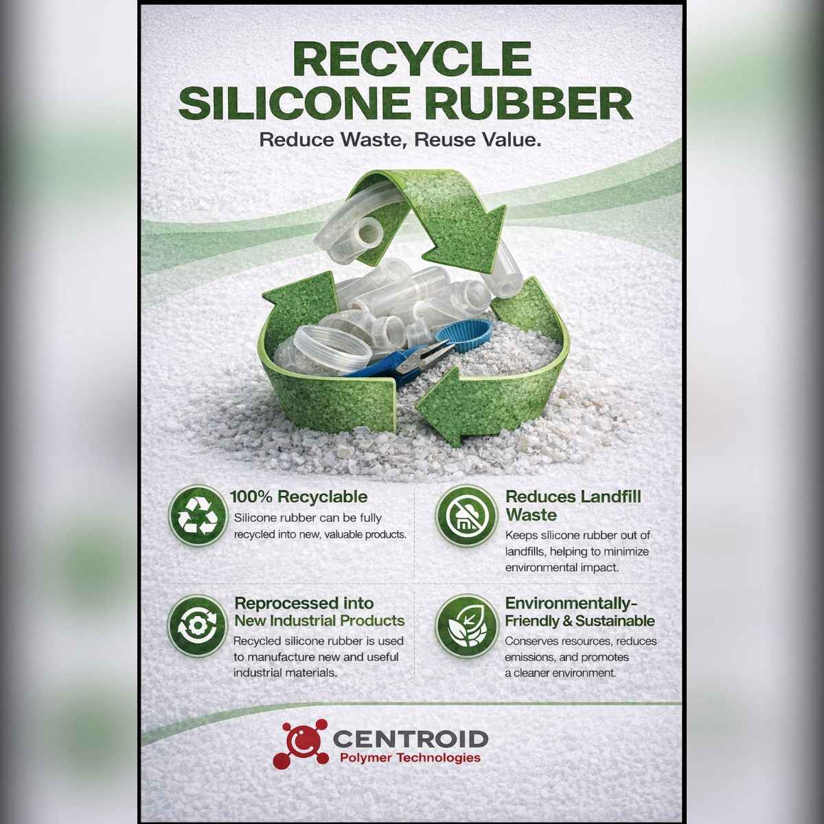 Recycling of Silicone Rubber: Past, Present and Future: Attaining Sustainability
